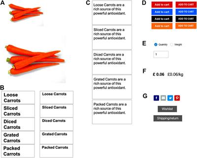 E-Commerce Design by Older Adults: The Selection and Placement of Web Objects on Shopping Sites